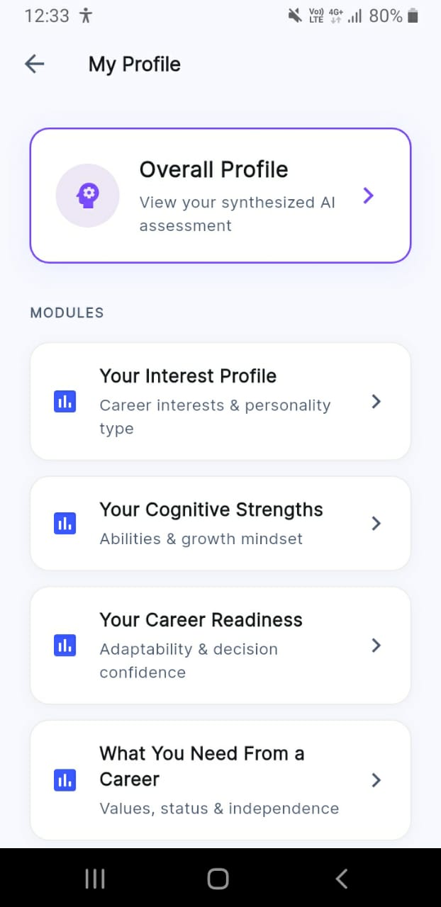 My profile